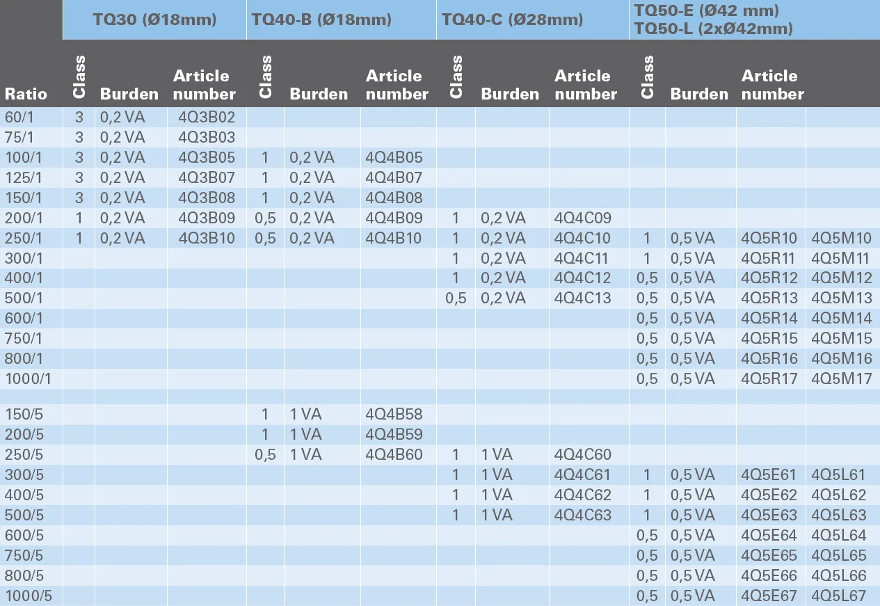 EML-EN-1.png EML-EN-1.png