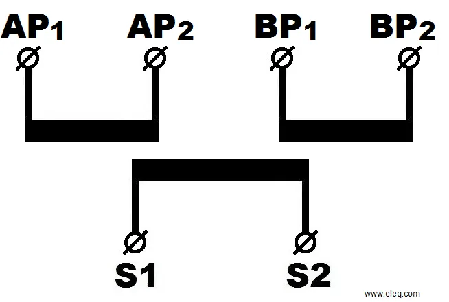 Sommeringsstroomtransformator-met-meerdere-gescheiden-primaire-wikkelingen.png Sommeringsstroomtransformator-met-meerdere-gescheiden-primaire-wikkelingen.png