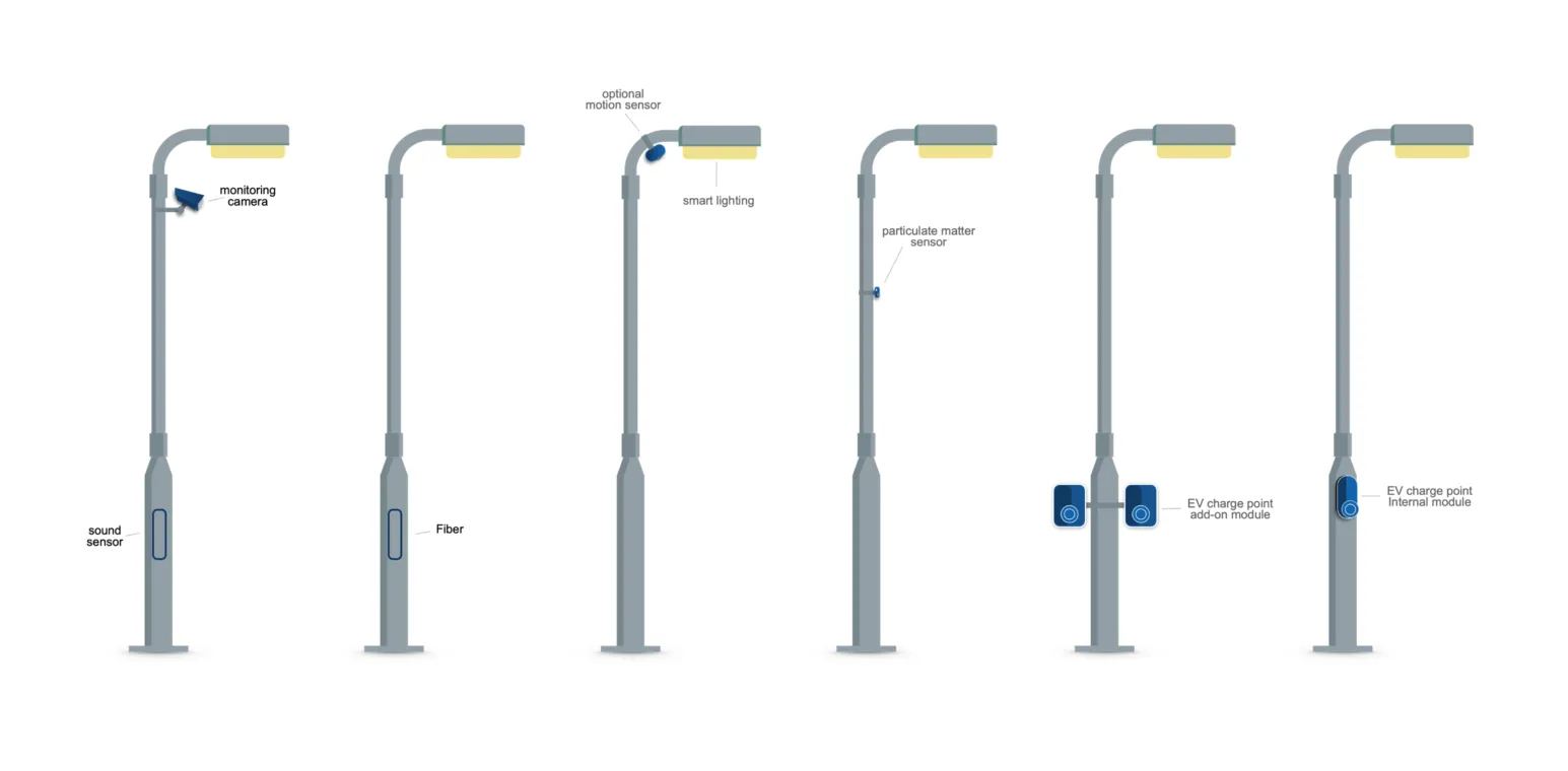 Lantaarnpaal-1.png Lantaarnpaal-1.png