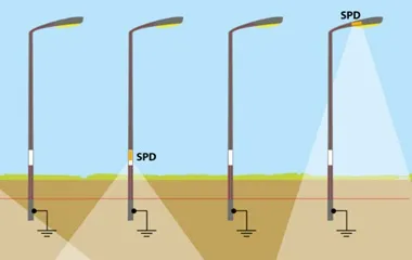 LS SPD 2 Overspannings-beveiliging voor Openbare LED-verlichting